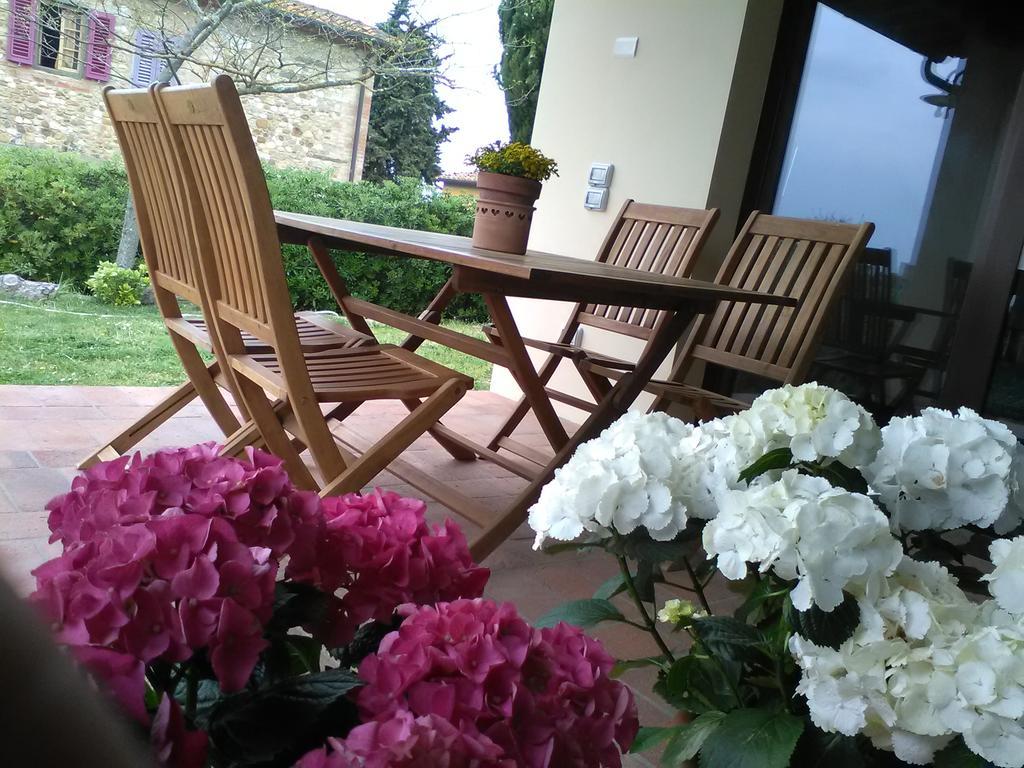 Il Fienile Holiday Home Le Fornacette Dış mekan fotoğraf
